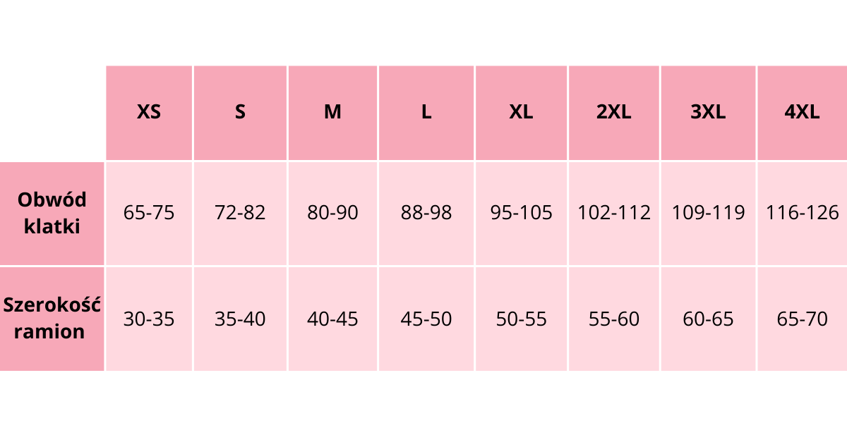 Tabela rozmiarów od XS do 4XL
